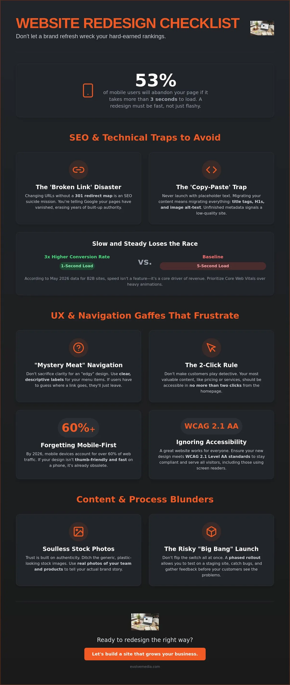 Common Website Redesign Mistakes to Avoid: A Stress-Free Checklist for 2026