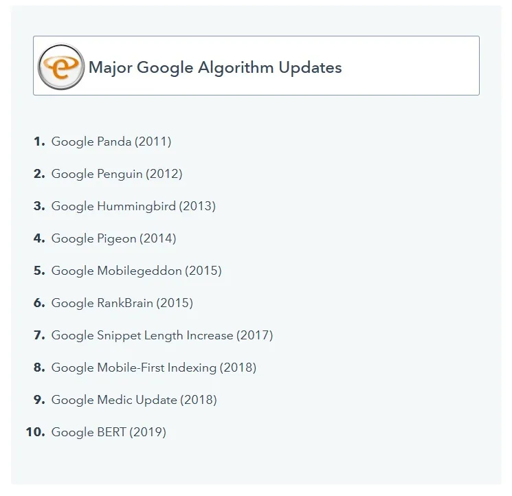 evolve media blog google updates