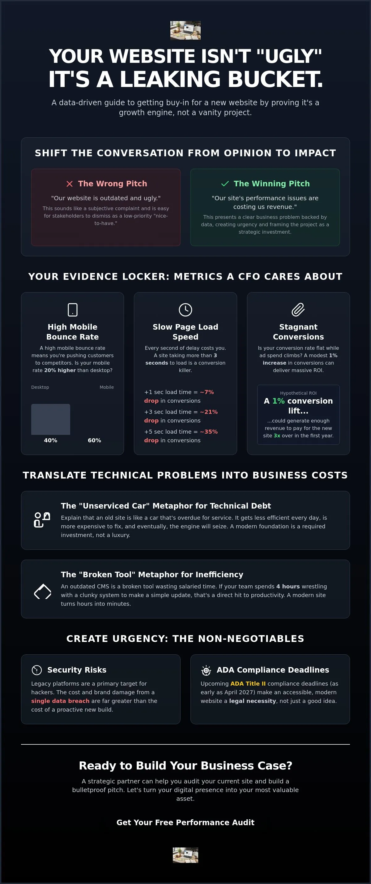 How to Get Buy-In for a New Website: A No-Fluff Guide to Winning Over Stakeholders