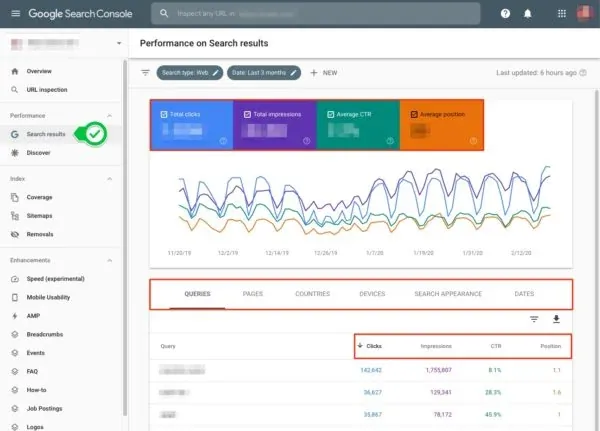google-search-console