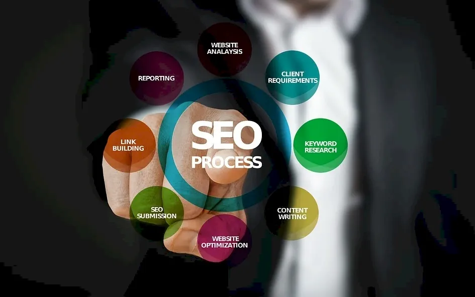 How To Get Started With SEO?
