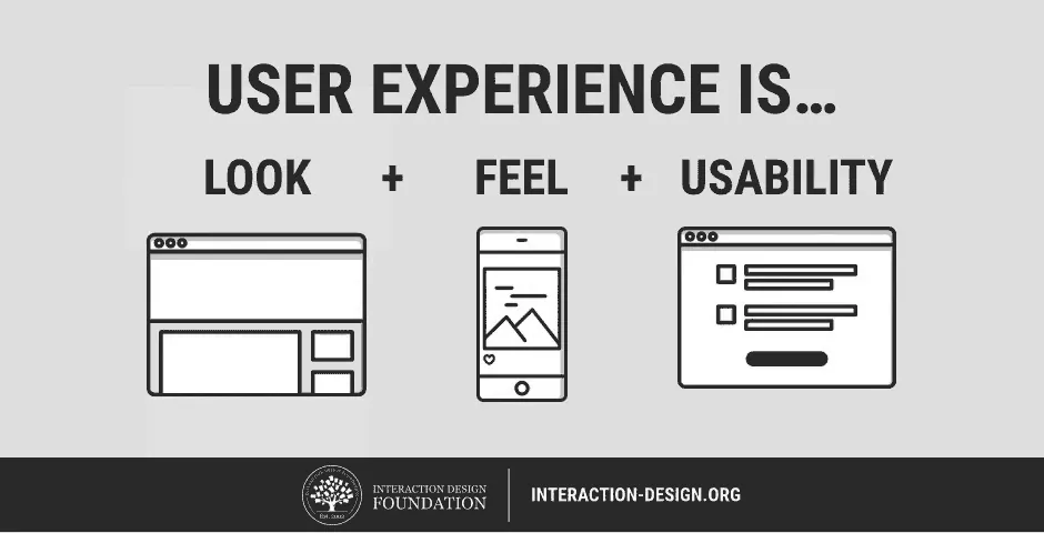 UX