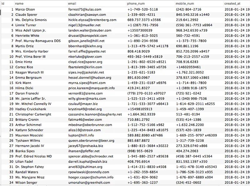 database